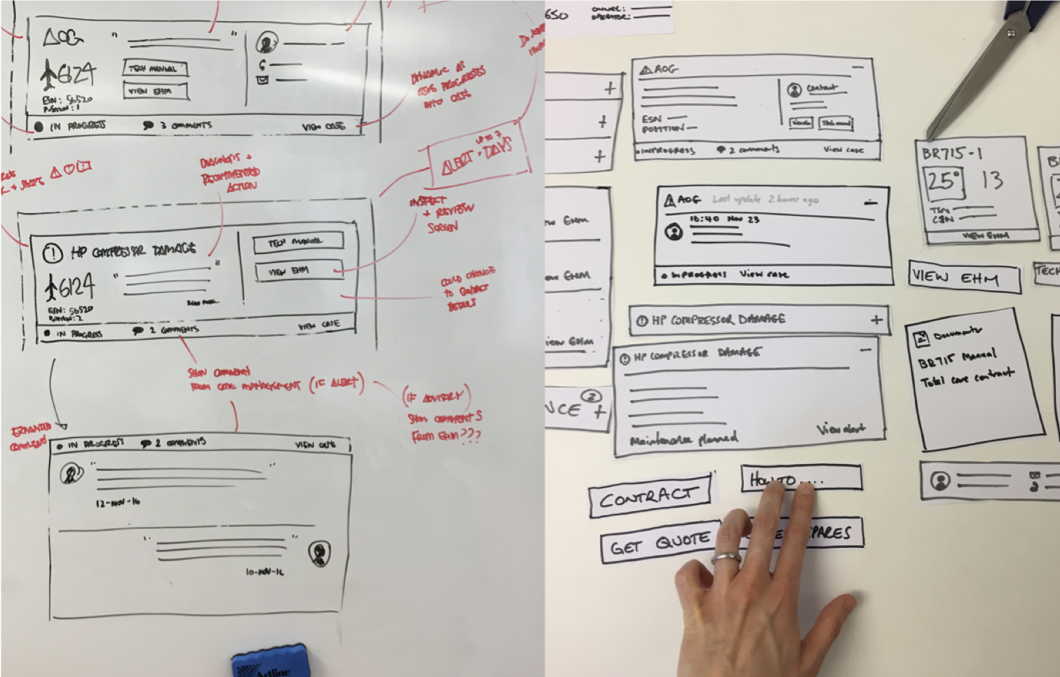 6 ways to run a successful enterprise digital project